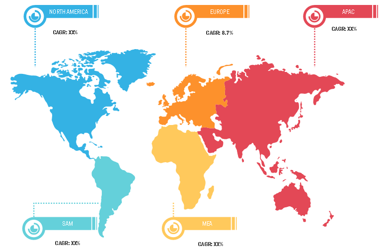 middle-office-outsourcing-market