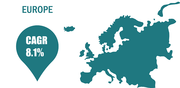 Europe Ceramic Fiber Market