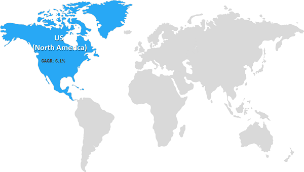 US TV Mount Market