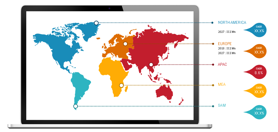 Lucrative Regions for GMP Cytokines Market