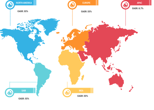 Lucrative Regions for Oil Conditioning Monitoring Providers