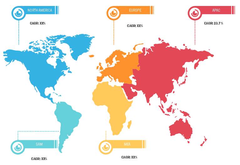 Lucrative Regions for Data Wrangling Market