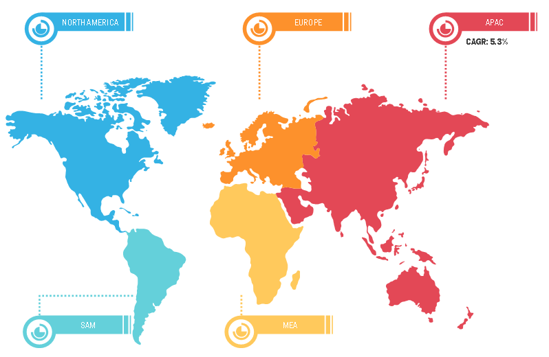 Water Soluble Packaging Market