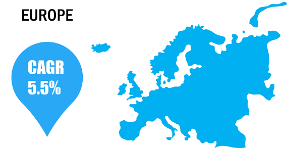  Europe Tortilla Market