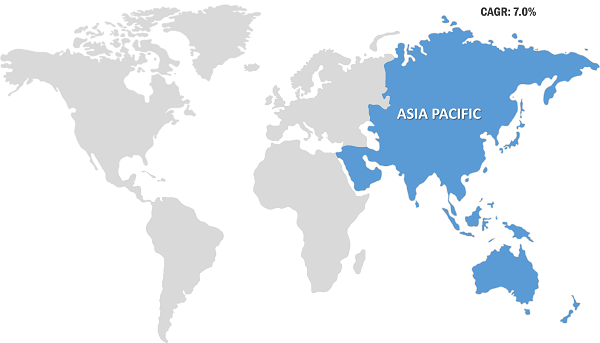 Asia Pacific Flatbread Market