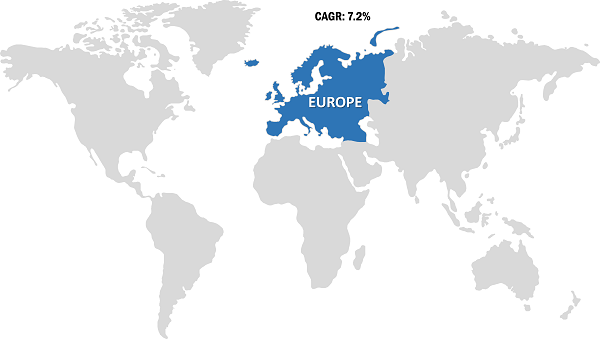 Europe Flatbread Market