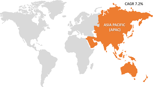 Asia Pacific Plant Protein Market