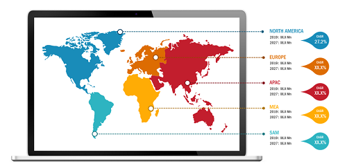 Lucrative Regions for Global Healthcare Fraud Analytics Market