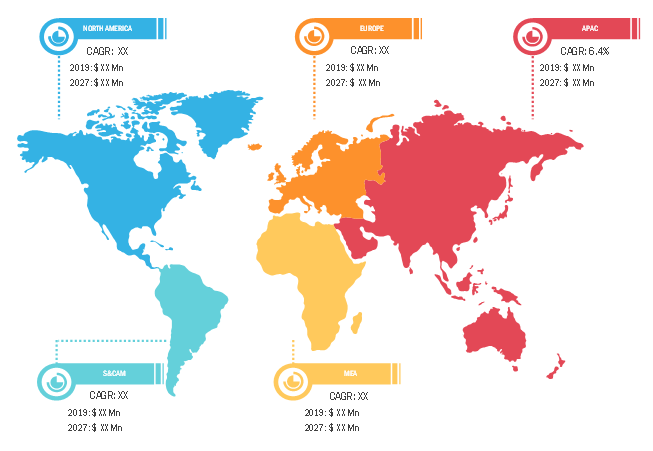 Lucrative Regions for Operating Tables Market