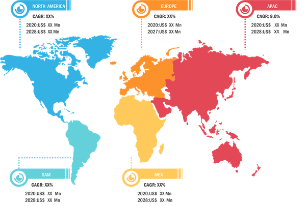 Lucrative Regions in Online Recruitment Market