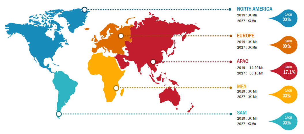 Lucrative Regional Cold Plasma Equipment Markets