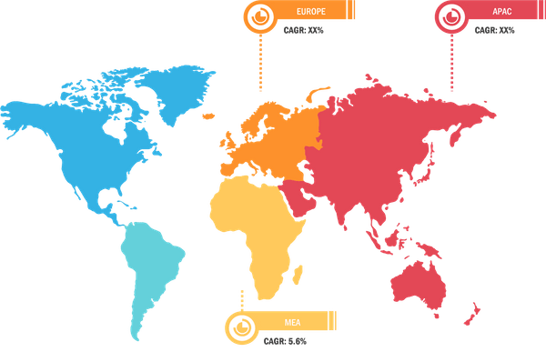 Lucrative Regional Markets for Centrifugal Pump Providers