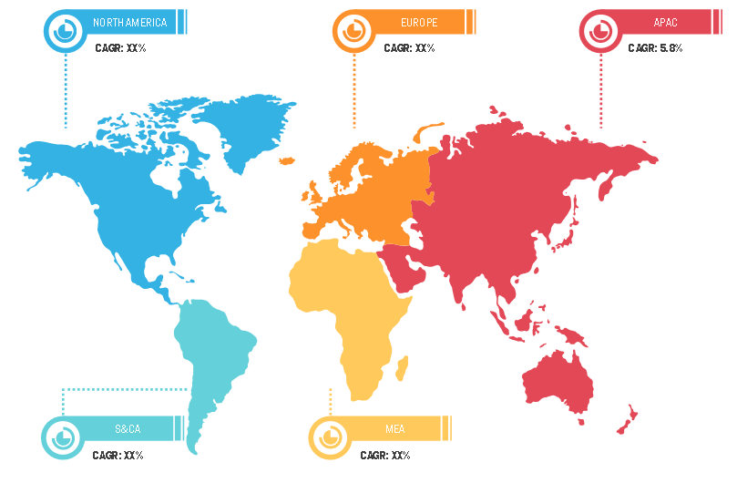 Lucrative Regions for Electric Three-Wheeler Market