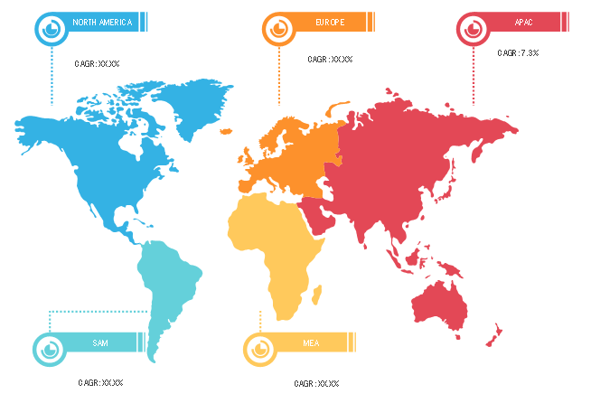 Lucrative Regions  for Vacuum Insulated Pipe Providers