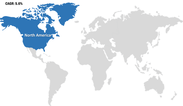 North America Wet Pet Food Market