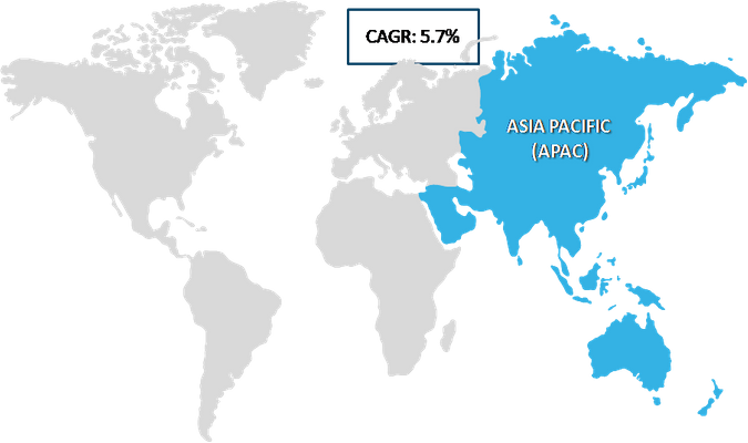 Asia Pacific Cooling Water Treatment Chemicals Market