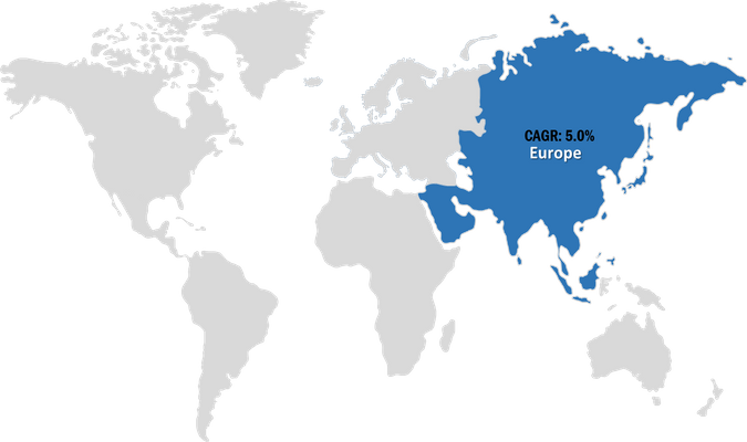 Asia Pacific Flavored syrup Market