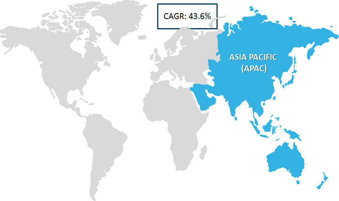 Asia-Pacific Hand Sanitizer Market