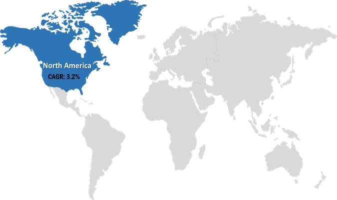 North America Fertilizer Additive Market