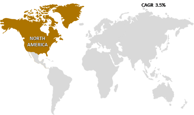 North America Industrial Margarine Market