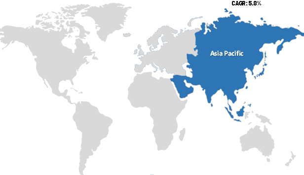 Asia Pacific Green Tea Market