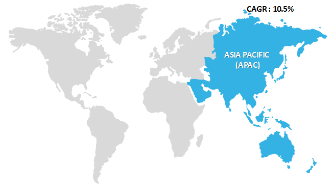 Asia Pacific Nutritional Lipid Market