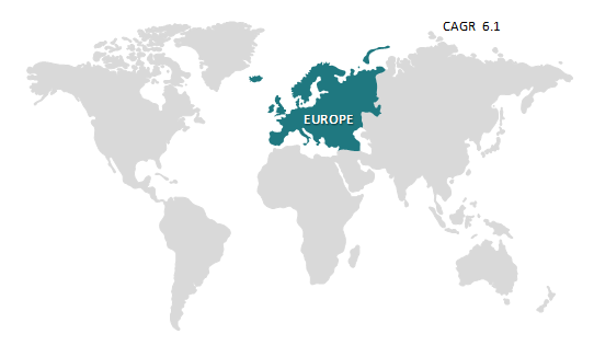 Europe Green Tea Market