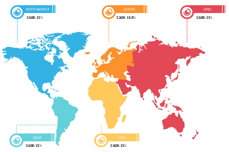 Lucrative Regional Aviation Life Rafts Markets