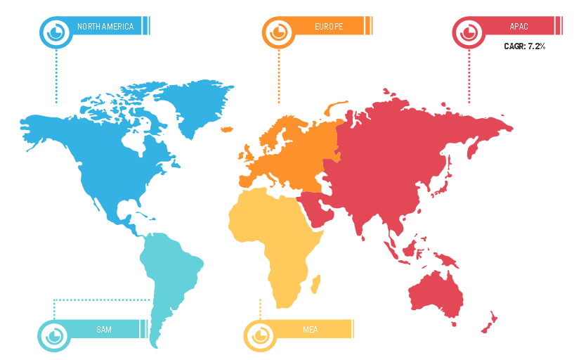 Geographic Overview of Atomizing Metal Powder Market