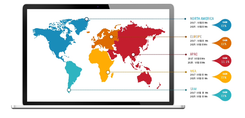 Lucrative Regions for N95 Masks Market