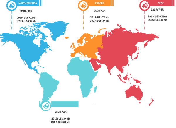 Sonobuoy Launcher Market, Regional Growth 2020–2027