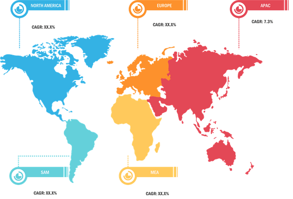 Lucrative Regions for Tactile Printing Companies