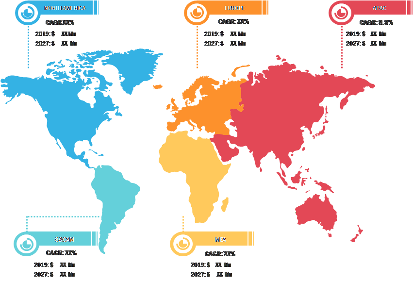 energy-recovery-ventilator-market