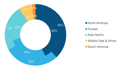 Smart Parcel Delivery Locker Market — by Geography, 2020 and 2028 (%)