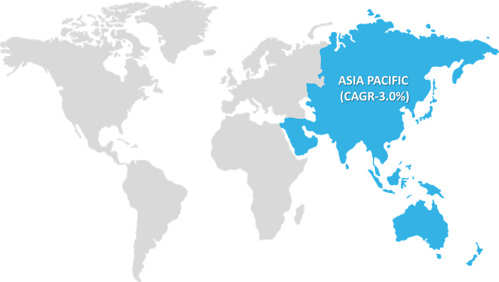 Asia-Pacific Sesame Seed Market