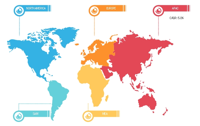 Global Drinking Water Adsorbents Market Breakdown – by Region, 2019