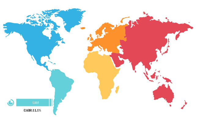 Mine Planning Solutions Market Breakdown—by Region, 2019