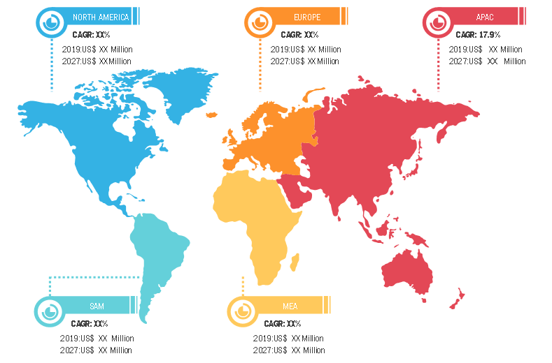 Lucrative Regions in Anti-Money Laundering Solution Market