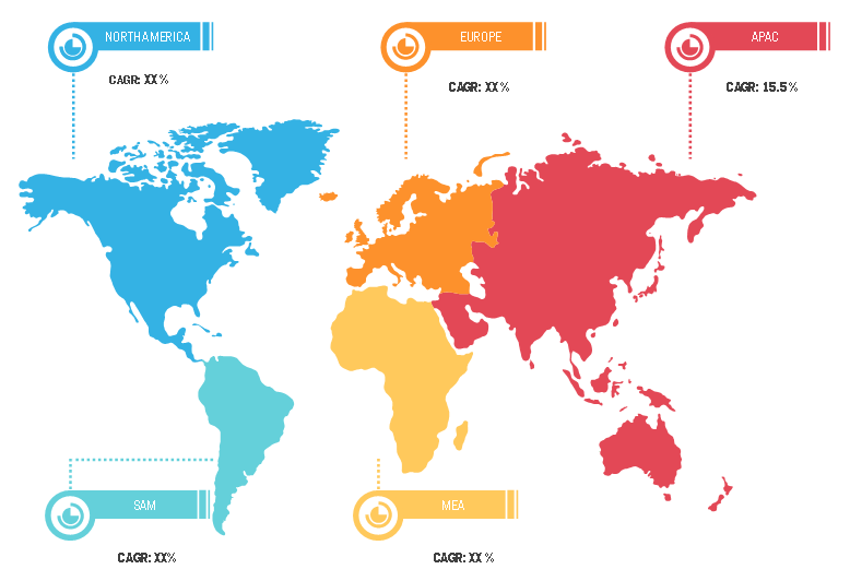 Lucrative Regional Delivery Management Software Market