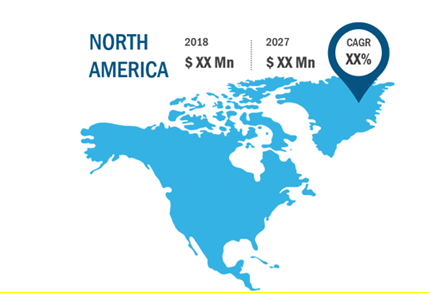 Lucrative Region for Biker Helmet Market