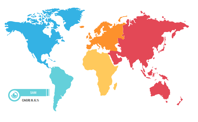 Accreditation Management Software Market Breakdown?by Region, 2019