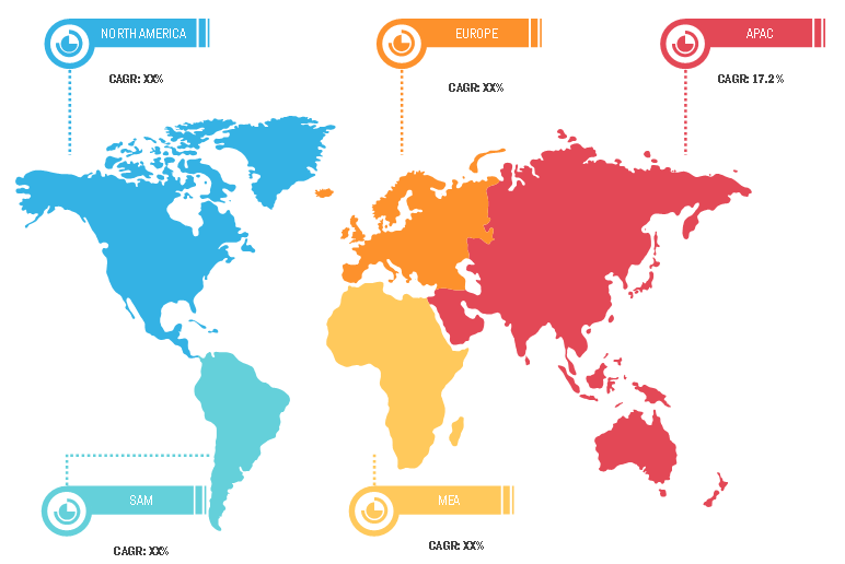 Lucrative Regions for Business Card Software Market