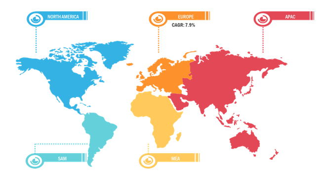 Europe Antibacterial Personal Wipes Market