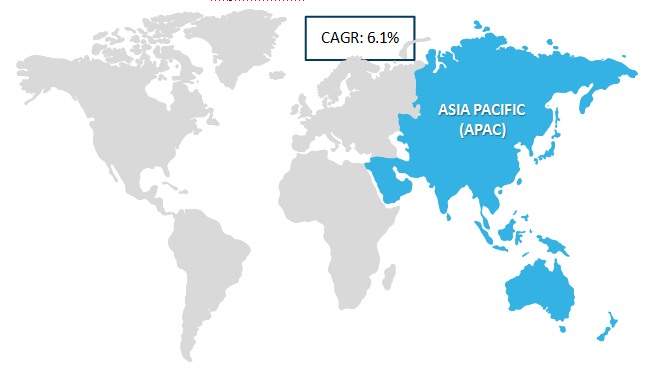 Asia Pacific Personal Care Wipes Market