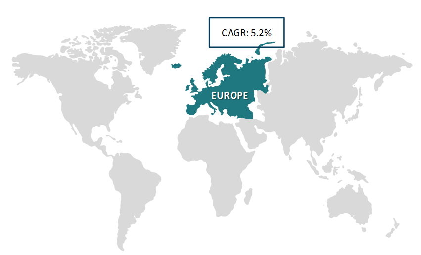 Europe Antibacterial Personal Wipes Market