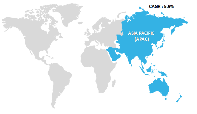 Asia Pacific Photoresist and Photoresist Ancillaries Market