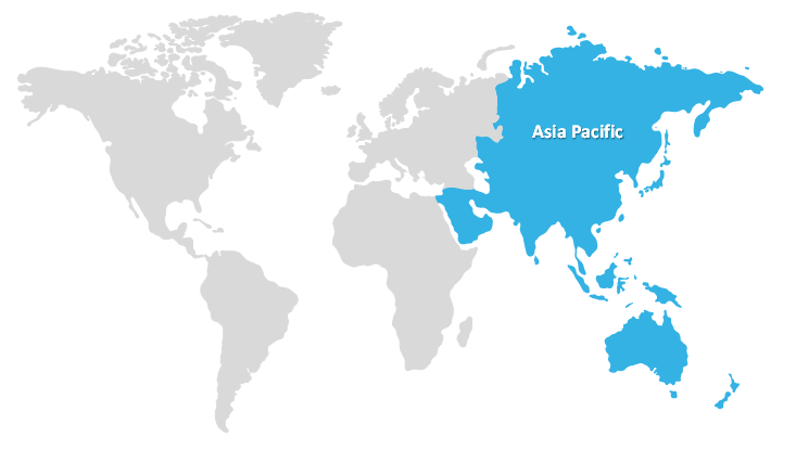 Asia Pacific Seaweed Derivatives Market