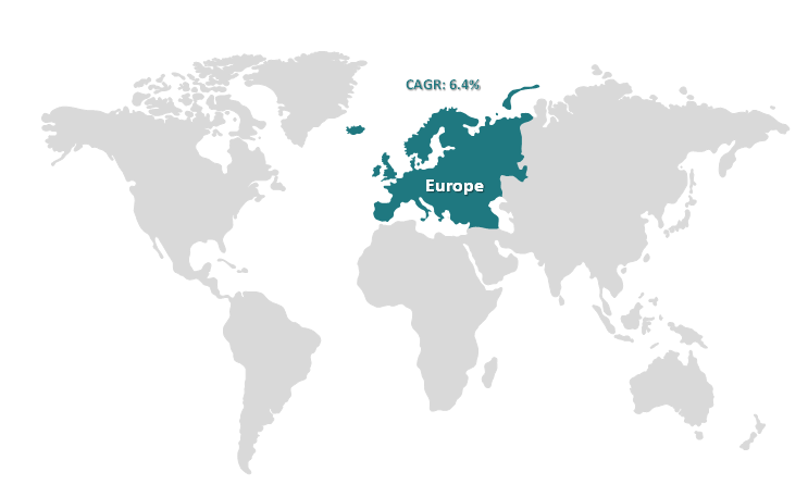 Europe Seaweed Derivatives Market