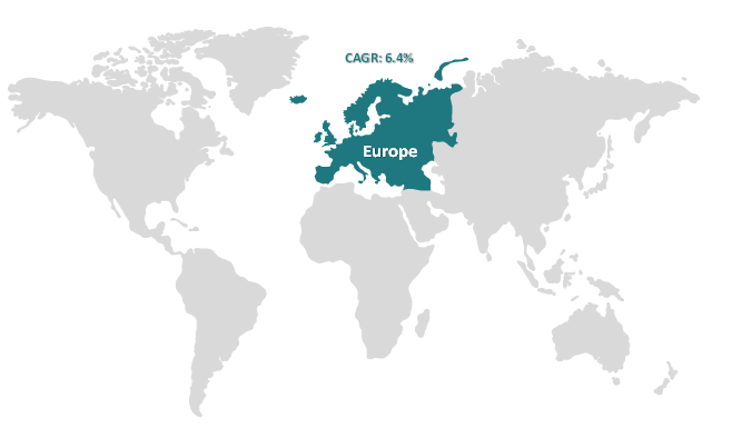 Europe Seaweed Derivatives Market