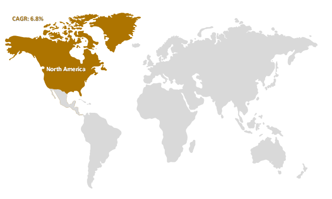 North America Seaweed Derivatives Market